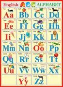 ENGLISH ALPHABET.  