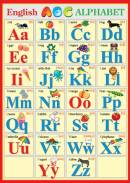 English alphabet.  