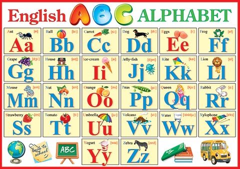 English ALHABET. �������� �����