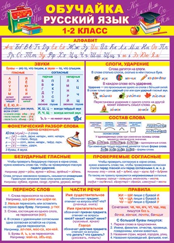 ��������. ������� ����. 1-2 �����. �������� �����