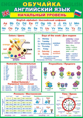 ��������. ���������� ����. ��������� �������. �������� �����