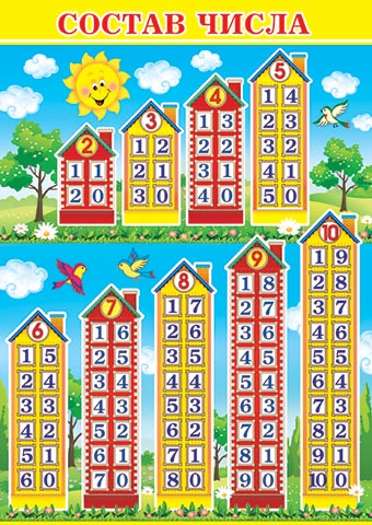 ������ �����. �������� �����