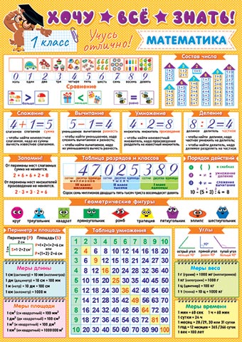 ���� �Ѩ ����� ���������� 1 �����. �������� �����