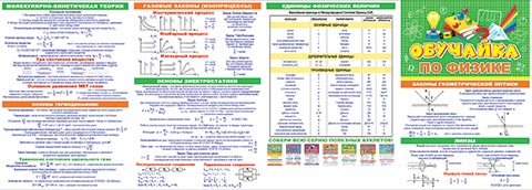 �������� �� ������. �������� �����